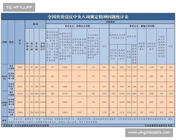 2025年4月15日下午4时起赛事门票将在AXS平台开售 2025年4月15日下午4时起赛事门票将在AXS平台开售