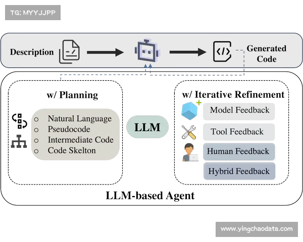 AI Highlights技术依上百参数自动生成赛事集锦 提升传播效率