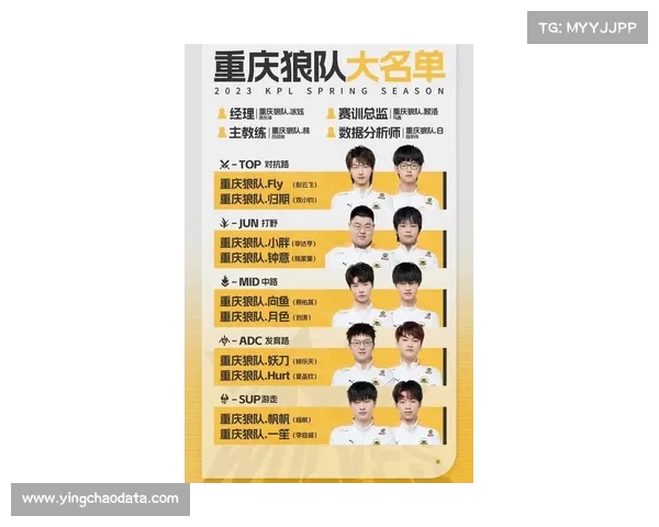 AG超玩会4-2战胜狼队,夺得2025KPL年度总决赛总冠军 AG超玩会4-2战胜狼队,夺得2025KPL年度总决赛总冠军