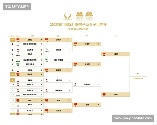 2026年BMX世界杯赛程公布,中国站继续作为亚洲区重要分站 2026年BMX世界杯赛程公布,中国站继续作为亚洲区重要分站